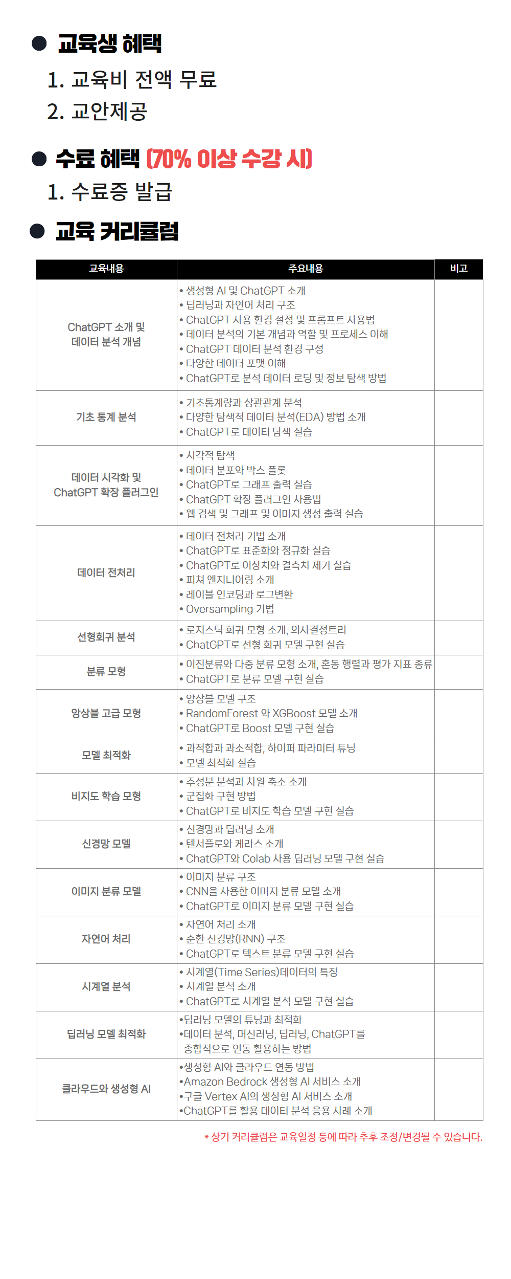 %EC%A0%84%EB%82%A8ICT(%EC%BB%A4%EB%A6%AC%ED%81%98%EB%9F%BC)_GPT.jpg