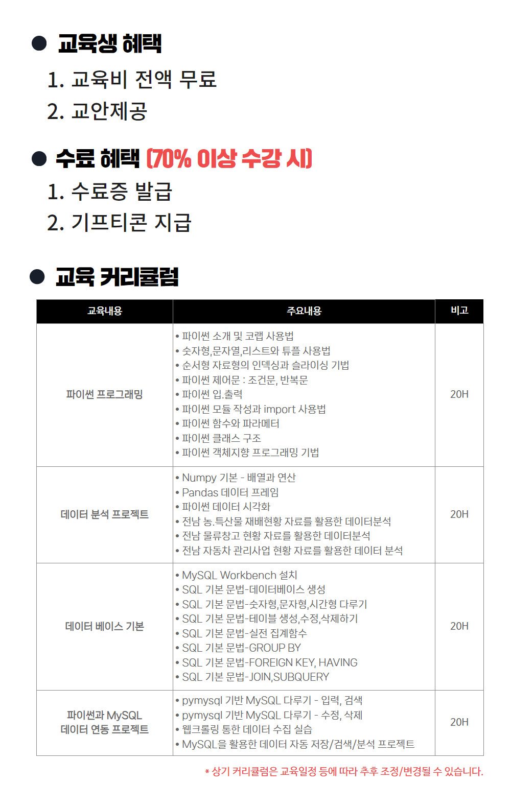 %EC%A0%84%EB%82%A8ICT(%EC%BB%A4%EB%A6%AC%ED%81%98%EB%9F%BC).jpg