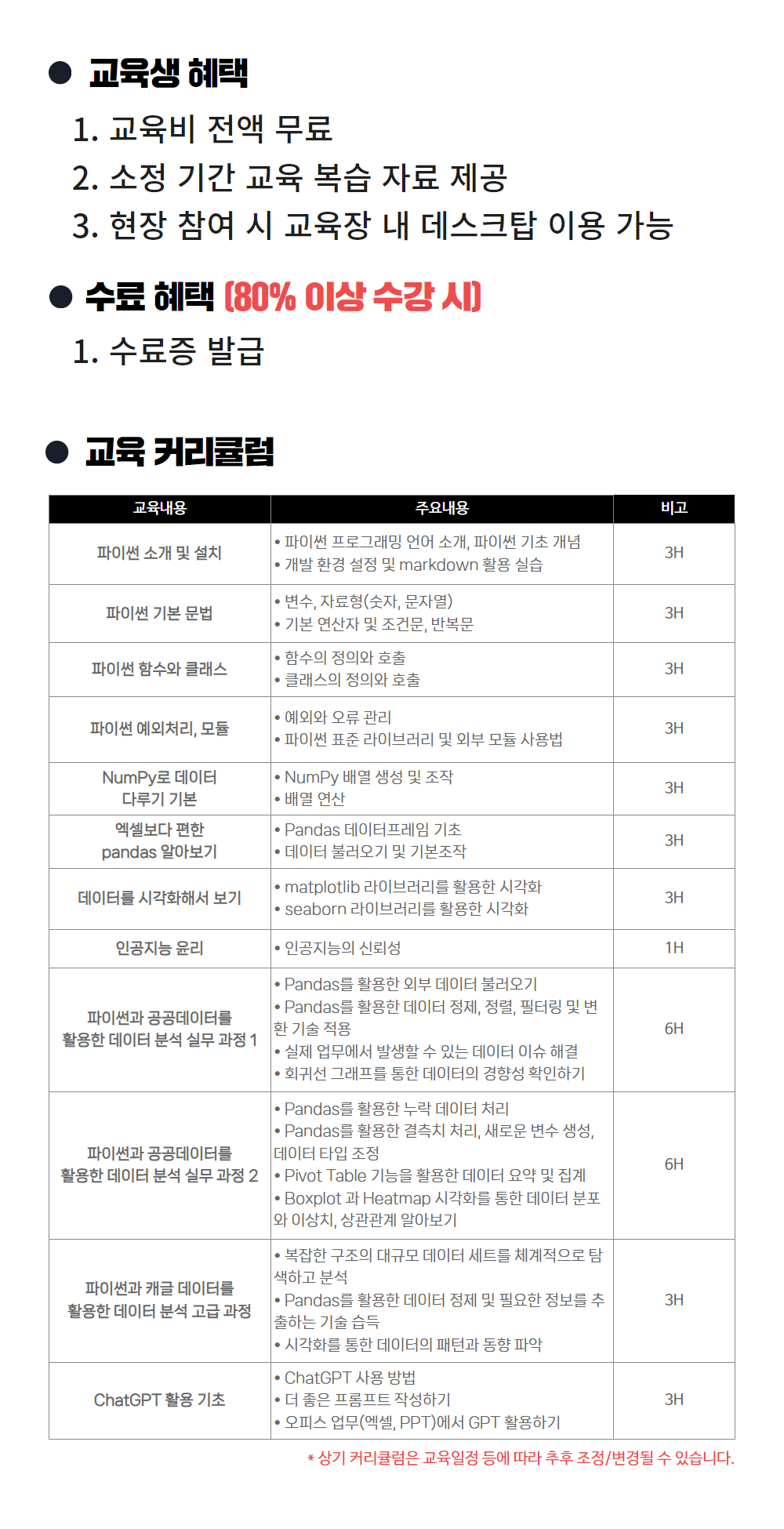 11_02%20%EC%BB%A4%EB%A6%AC%ED%81%98%EB%9F%BC%2C%20%EB%8C%80%EA%B7%9C%EB%AA%A8%20%EC%96%B8%EC%96%B4%20%EB%AA%A8%ED%98%95%EA%B3%BC%20%ED%94%84%EB%A1%AC%ED%94%84%ED%8A%B8%20%EC%97%94%EC%A7%80%EB%8B%88%EC%96%B4%EB%A7%81%EC%9D%98%20%EC%9D%B4%ED%95%B4%EC%99%80%20%EC%8B%A4%EC%8A%B5.jpg